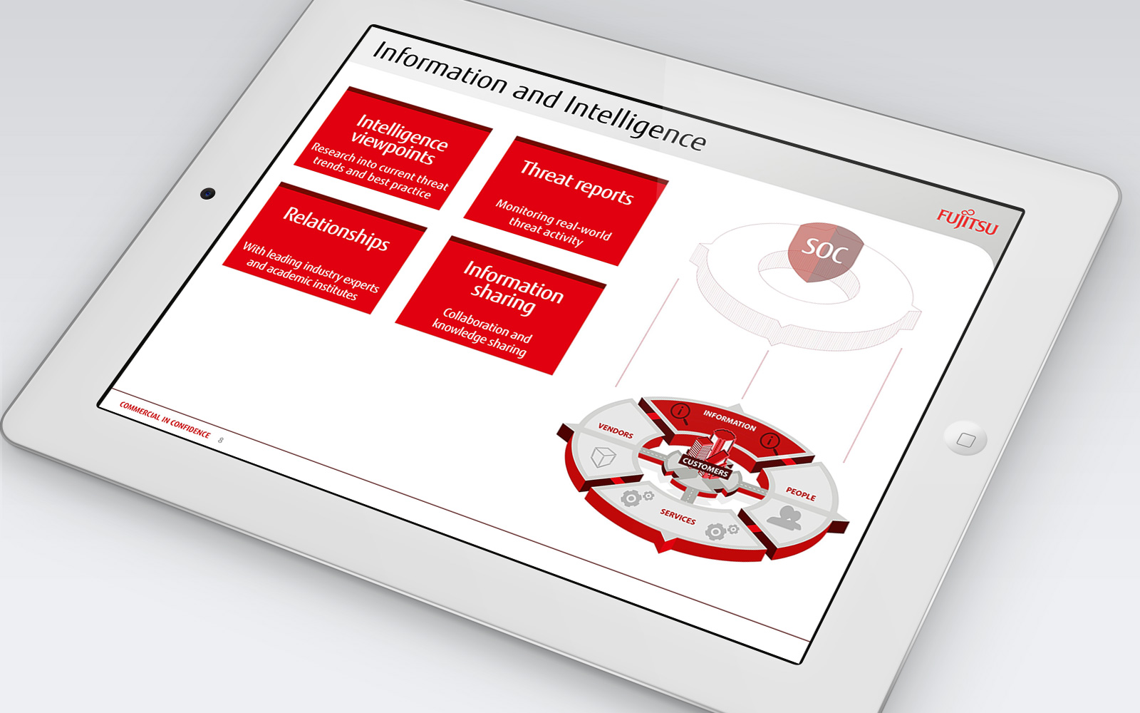 White iPad displaying Fujitsu digital touchscreen sales enablement tool
