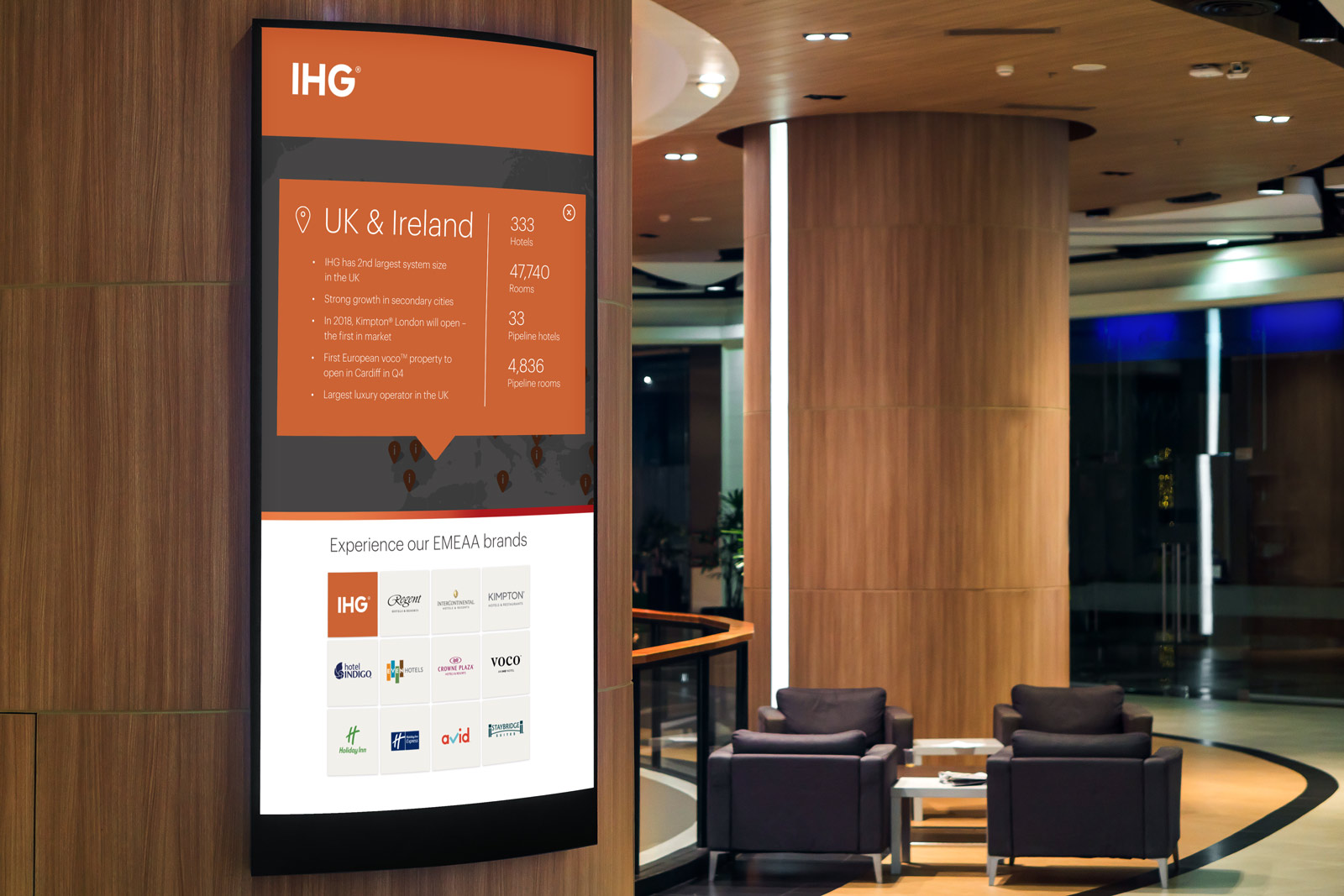 IHG digital interactive presentation displayed on large monitor in wooden panelled office